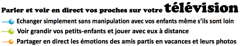 Capture d’écran 2011-12-27 à 14.33.43
