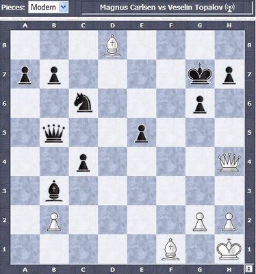 Flash Spécial Linares à 20h: le direct Carlsen - Topalov