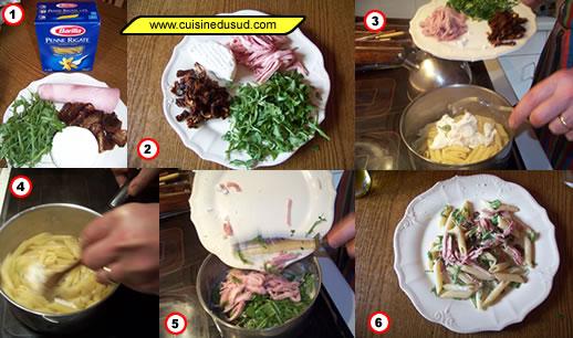 penne aux tomates séchées, roquette et chèvre