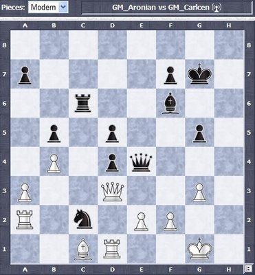 Flash Spécial Linares à 19h30:  Aronian 1/2 Carlsen