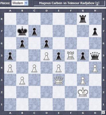Flash Spécial Linares: le direct Carlsen - Radjabov