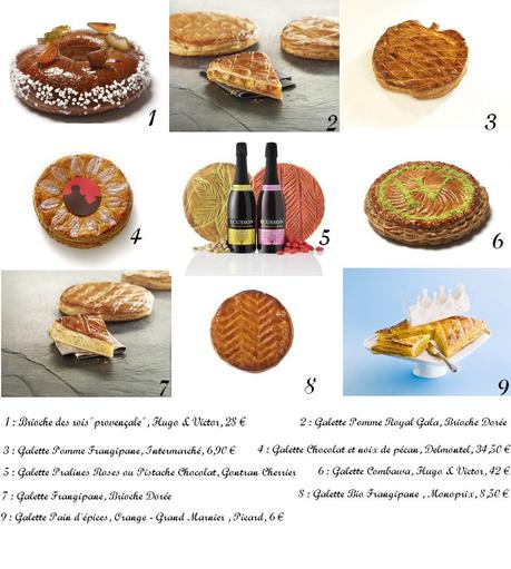 galette + prix J’aime la galette …