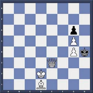 Echecs & Tactique : Les Blancs jouent et matent en 3 coups