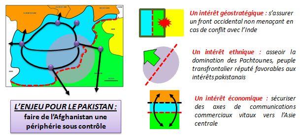 conflit afghan géohistoire dynamiques actuelles