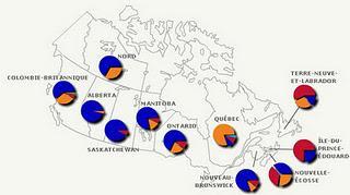 Les poules de mon grand-père (2) Les poules de mon grand-père (2)