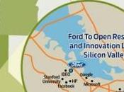 Ford dans Silicon Valley Postal baisse marketing l’assurance