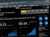 SmashRun Exploitez pleinement données Nike+