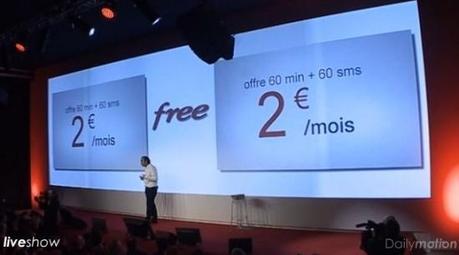 Free Mobile : forfait illimité sans engagement à 19.99€ par mois (ou 15.99€ pour les abonnés Free ADSL)