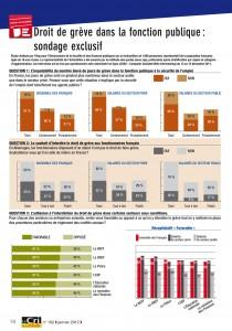 sondage droit greve fonctionnaires