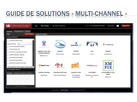 Guide de solutions multi-channel