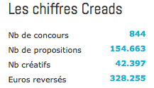 Capture d’écran 2012-01-12 à 09.37.32