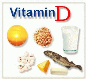 La Carence en vitamine D affecte les gènes du cancer.