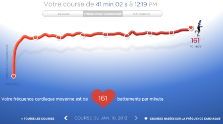 239ème sortie – Retour à Lenglen