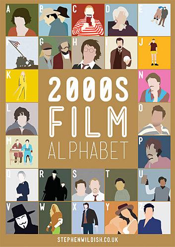 filmalphabet-2000s-full.jpg