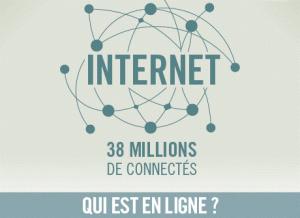 Les chiffres du web français en 2011