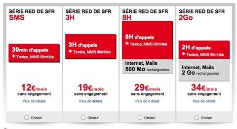 Recapitulatif de la baisse des forfaits mobiles