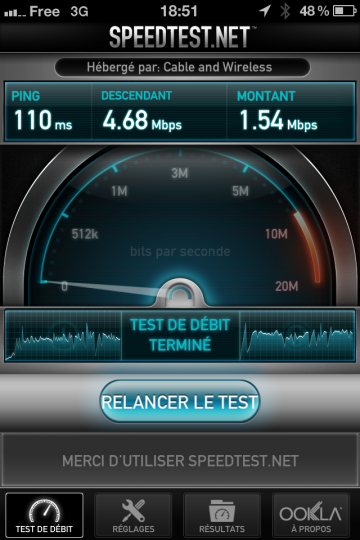 bouygues 360x540 Free Mobile : Réseau le plus rapide ?