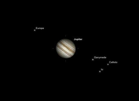 Trio de satellites à côté de la géante Jupiter (image app SkySafari +)