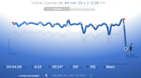240ème sortie – Même parcours, autre collègue ;)