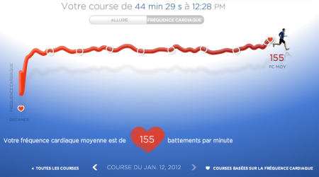 240ème sortie – Même parcours, autre collègue ;)