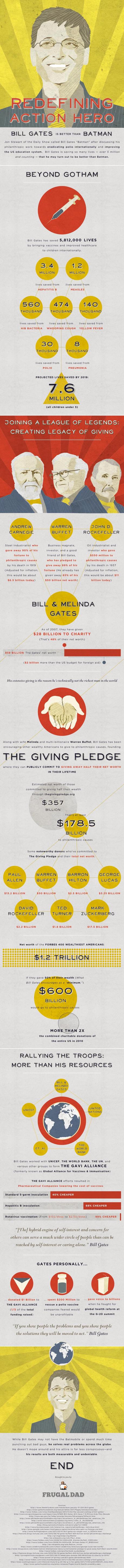 microsoft infographic