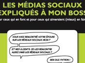 médias sociaux expliqués boss téléchargement Locita