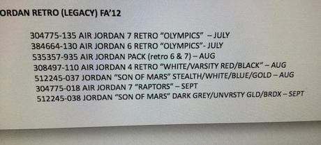 air jordan retros fall 2012 7 Air Jordan Retro Releases Automne 2012 