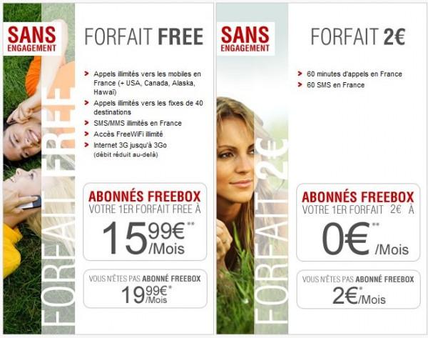 free mobile1 600x473 Free Mobile : 78% des Français veulent y souscrire