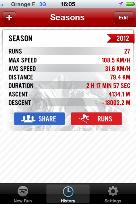 BACKCOUNTRY x SALOMON