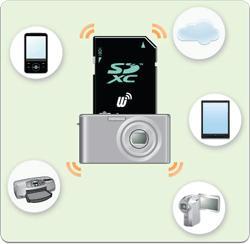 SD wireless La carte SD communicante standardisée