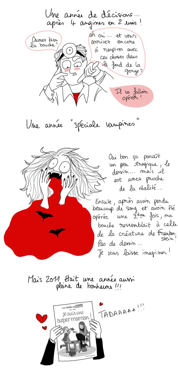 Rétrospective