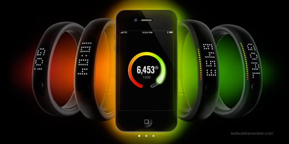 nike fuel nike makeitcount 2 Nike #makeitcount 1.19.2012: NikeFuel