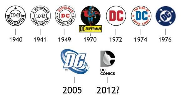 dc logo history 600x314 DC Comics : nouveau logo et débats en perspective
