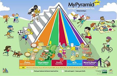 pyramid_kids_US.png