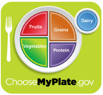 my_plate_US.png