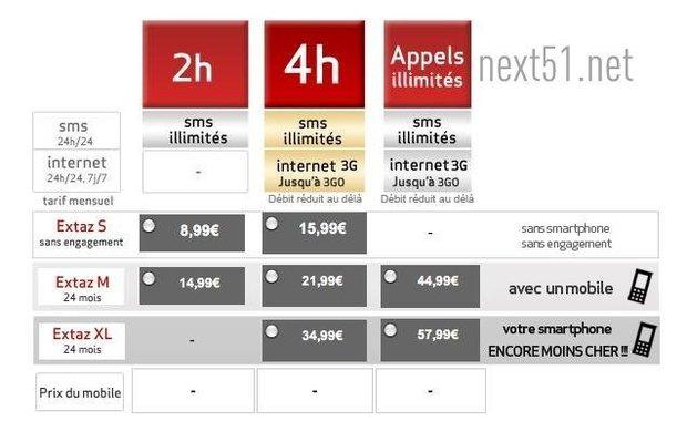 Virgin Mobile lance ses forfaits tueurs de Free Mobile: Extaz...