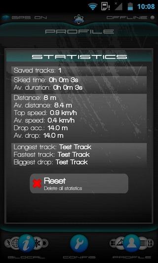 SKITUDE-Android-Stats