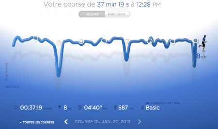 243ème sortie – Le bitume de Lenglen
