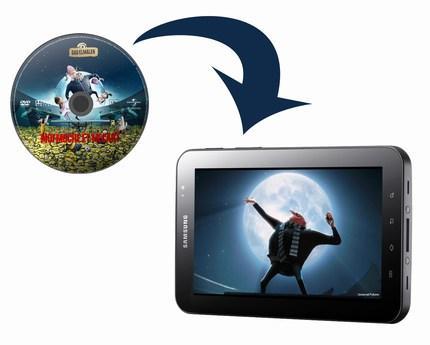 Comment lire un DVD sur une Samsung Galaxy Tab