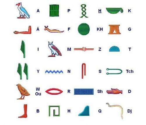 communication_egypte_hieroglyphes.jpg