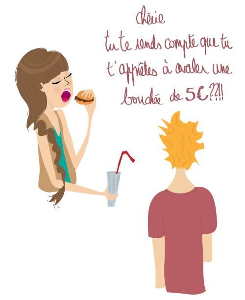 Brèves d’un site de rencontres : can’t buy me looooooooooooooove