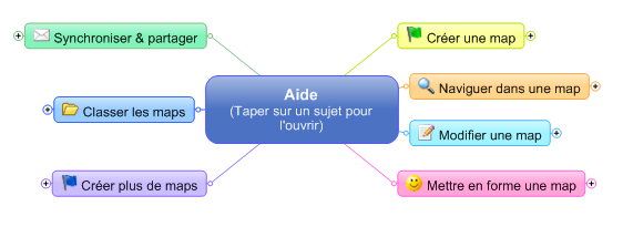 Le mode d’emploi en français de Mindjet pour iPhone et iPad !