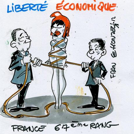 imgscan contrepoints 649 liberté économique No we can’t ? Le recul des libertés économiques dans le monde