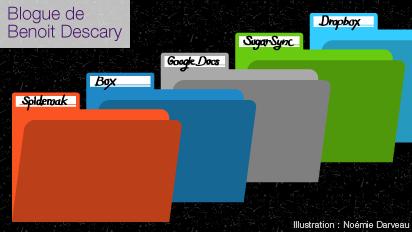 IDEEACTION Descary 412X232px FINAL6  Cinq services d’hébergement et de partage de fichiers pour les PME