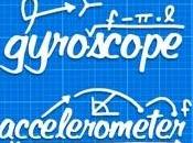 Dessiner l’iPhone utilisant gyroscope l’accéléromètre avec Gyro Draw