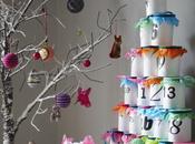 Penser calendrier l'Avent l'an prochain