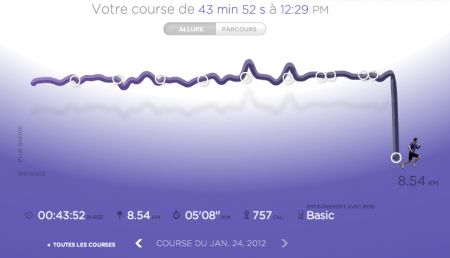 245ème sortie – La pluie arrive