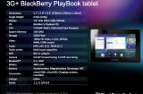 blackberry roadmap 2012 bgr 16 160x105 La BlackBerry PlayBook 3G en approche ?