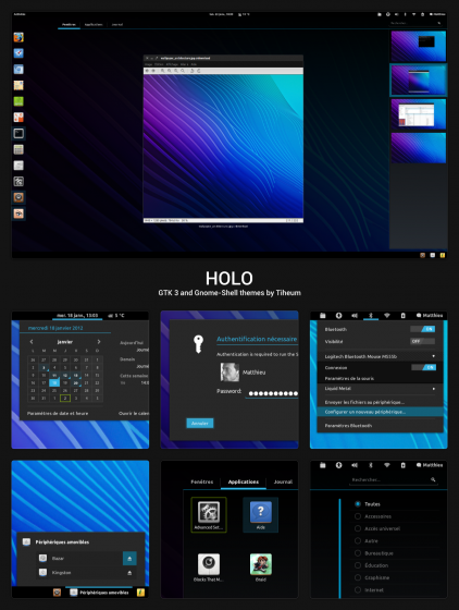 Holo, un thème Android Ice Cream Sandwich pour Gnome Shell