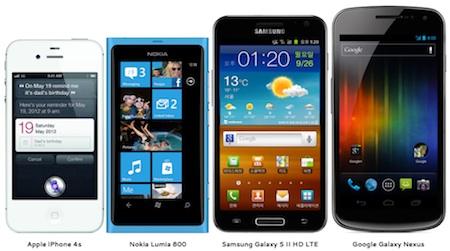 Comparer la taille de tous les smartphones avec Phone-Size